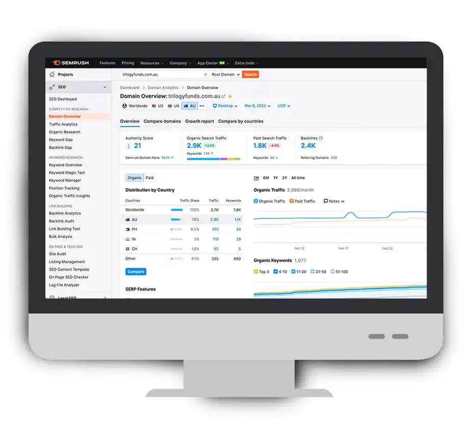 Vector of computer screen with semrush displayed and financial copywriting client's statistics appearing.